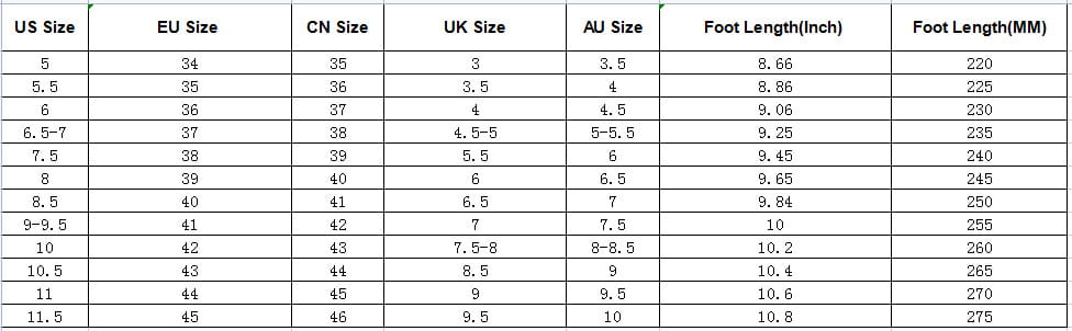 size